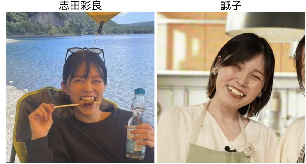 志田彩良